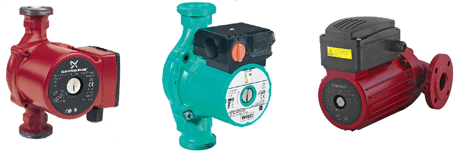 Виды циркуляционных насосов Циркуляционные насосы